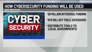 funded cyber security courses