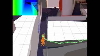 Famous Robust 3D Monte Carlo Localization using an RGB-D Camera and a Semantic Building Model (2 of 2) Net Worth