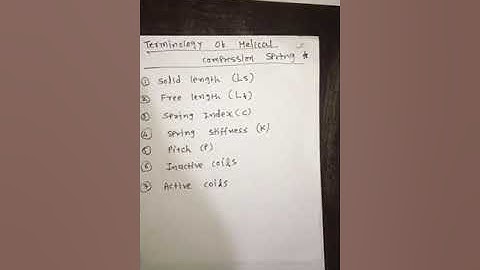 Terminology of helical compression spring...by Mr. Bhavesh Patel
