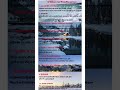 Best Winer Travel Destination in Ontario 2025 | অন্টারিওর সেরা শীতকালীন ভ্রমণস্থান #wintertravels