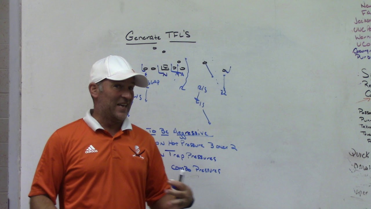 Generating Tackles For Loss