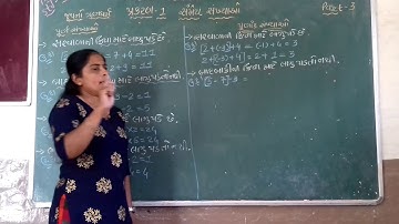 Saurabh vidhyalaya, Himmatnagar, std -8,sub-maths, chapter -1,part -5...