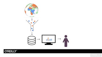 Using Storytelling to Effectively Communicate Data Tutorial | Role Of Visual Communication