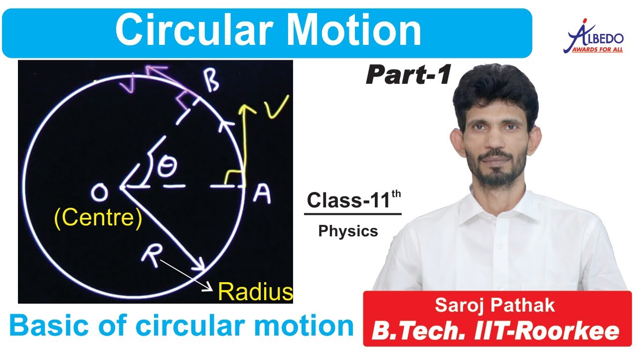 Circular Motion || Part-1 || Basic of circular motion || Class-11 ...