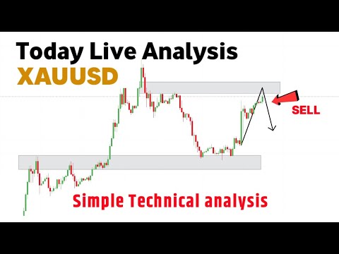forex today Analysis in XAU/USD || Gold today simple Technical Analysis ...