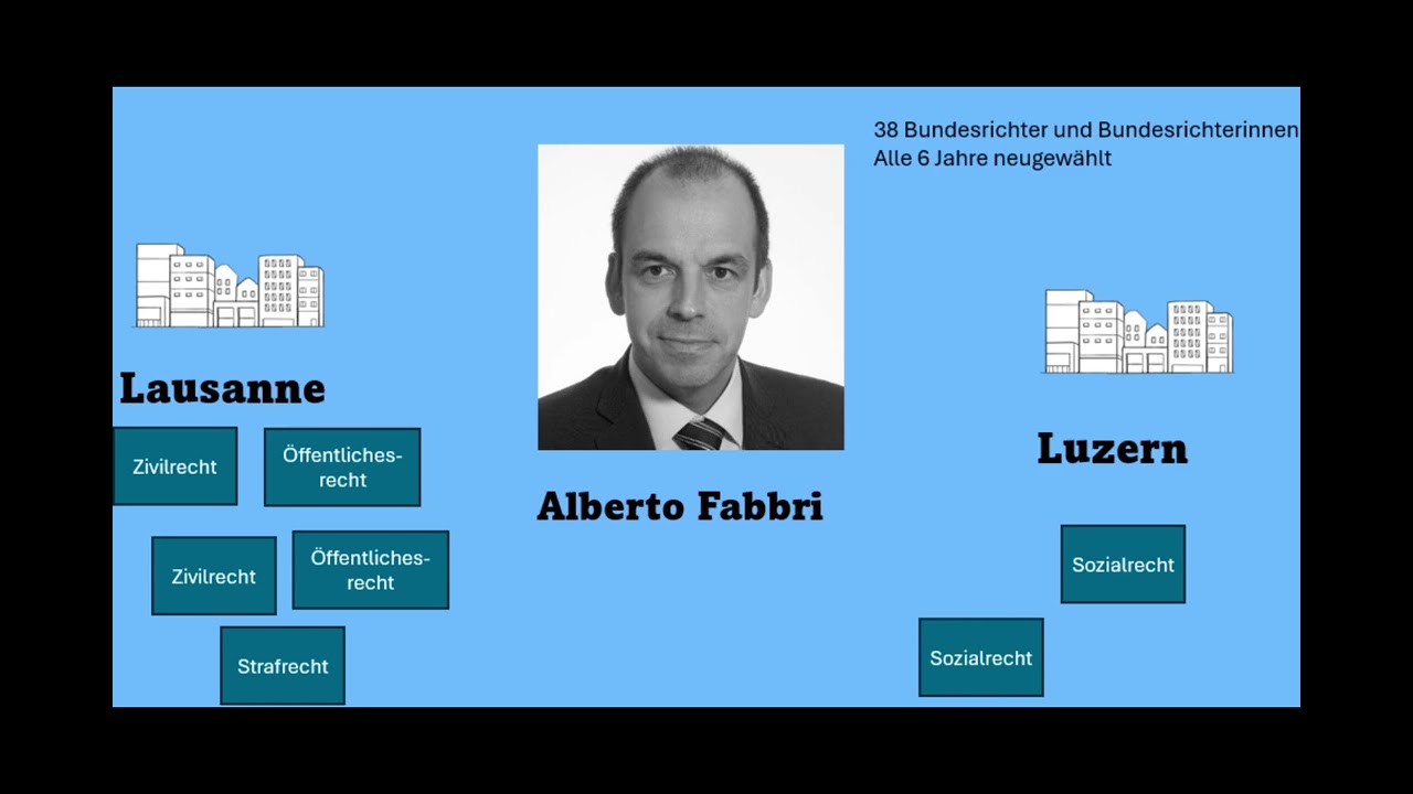 Das Bundesstrafgericht der Schweiz