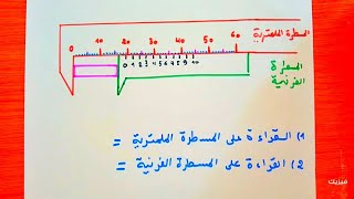 بعض القياسات : القدم القنوية || فيزياء اولى متوسط 1AM الجيل الثاني - الدرس 2