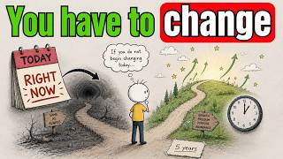 If You Don’t Change Your Trading Mindset Now, You’ll Never Be Profitable