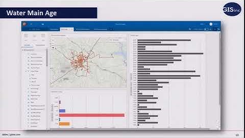 From Big Data Analytics to Cost Estimation   A Modern Day Enterprise GIS Utility Program