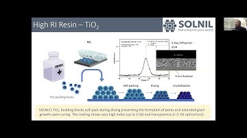 Metasurfaces: Solnil