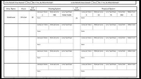 Audit Training Video -One-Stop Efficiency Stop