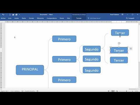 Cómo hacer un Esquema en Word