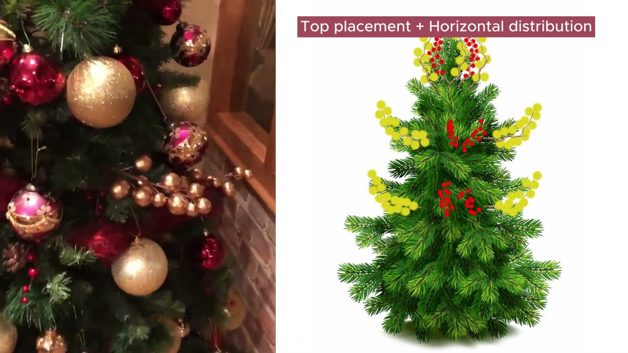 How To Decorate Christmas Tree With Berries ? Easy and Beautifulthe 4