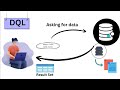 SQL Tutorial #3 | Data Query Language (DQL) &amp; Filtering Explained