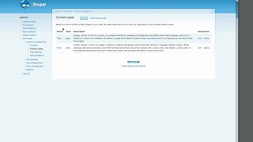 Using Google Maps In Drupal