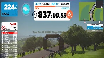 Quickest way to earn Zwift XP