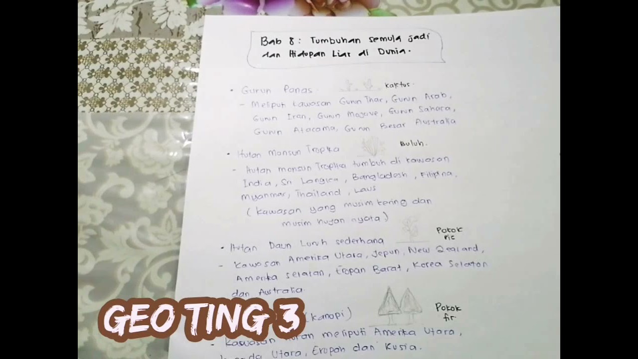 Geo Ting 3 Iklim Di Dunia Youtube