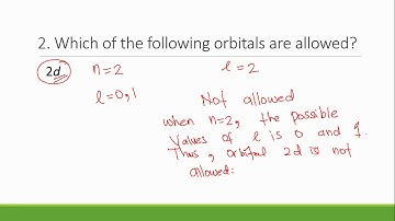 5.1 Quantum Numbers (Tutorial Discussion 5.1B)