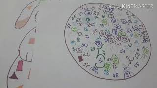 Cəldlik ve diqqət oyunu. 2ci hissə screenshot 4