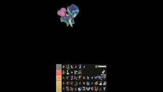 Pokémon Gen 3 #pokemon #tierlist #pokemongen3 #rayquaza