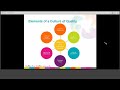 PMGR: Practicing Quality Improvement at Cobb & Douglas Public Health