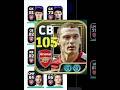 arsenal big shorts goal goal goal #efootball #shorts #football