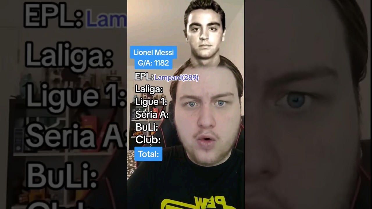 Can I Beat Messi's Career Goals And Assists? 