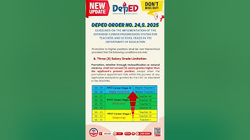 Limitation of Expanded Career Progression or DepEd Order 24, s. 2025 #newguidelines #depedranking 🙏😭
