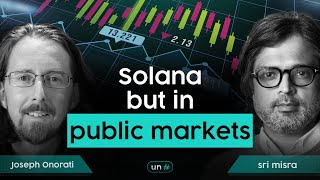 Why Dats Have Better Leverage Than Crypto Traders