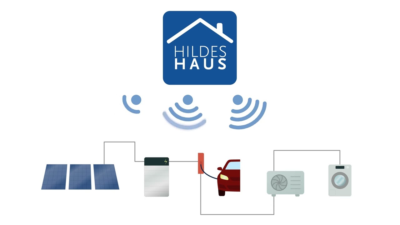 HildesHaus: Das Home Energy Management System der EVI Energieversorgung Hildesheim