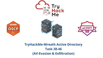 TryHackMe-Wreath Active Directory Series Task 38-46