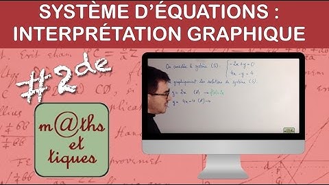 Interpréter graphiquement les solutions d