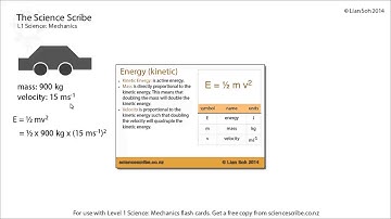NCEA Level 1 Science - Physics - Kinetic Energy (Quick Recap)