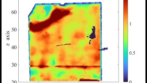 Shell thickness from 3D scan in MATLAB