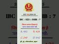 PUZZLE | Reasoning Questions | reasoning classes | #gk_gs_education_upsc #shortvideo #shorts