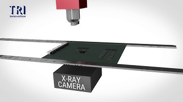 TR7600 SIII CT AXI   Product Overview