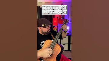 Thumbnail of More Than Words by Extreme Guitar tutorial Lesson! #guitar #music #shorts #youtubeshorts #guitarra