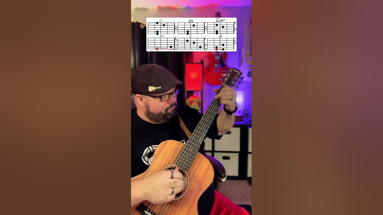 More Than Words by Extreme Guitar tutorial Lesson! #guitar #music #shorts #youtubeshorts #guitarra More Than Words by Extreme Guitar tutorial Lesson! #guitar #music #shorts #youtubeshorts #guitarra