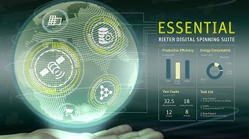 ESSENTIAL –  Rieter Digital Spinning Suite