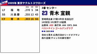 2009年 東京ヤクルトスワローズ 1-9