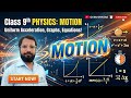 REST POSITION:: MOTION:: SCALAR QUANTITIES:: VECTOR QUANTITIES:: DISTANCE:: DISPLACEMENT::