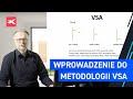 Wprowadzenie do metodologii VSA - analiza ceny i wolumenu - Kurs VSA z Rafałem Glinickim - LEKCJA 1