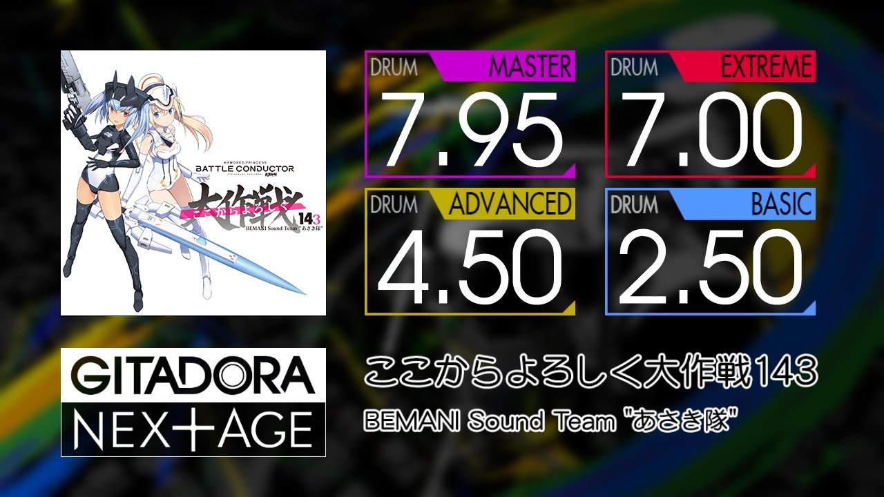 Gitadora Nex Age ドラム銀ネになったよ備忘録 対象曲リスト振り返り等 三田 Note Gitadora Nex Age ドラム銀ネになったよ備忘録 対象曲リスト振り返り等 三田 Note