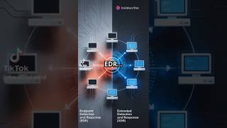 Cybersecurity: The difference between EDR and XDR #cybersecurity #techtips #informationsecurity #xdr