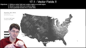 17.1 Vector Fields