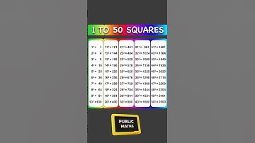 1 To 50 Squares | #shorts