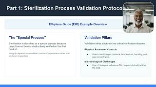 Process Validation, Pharma, Medical Devices, PQ, OQ, IQ Profile
