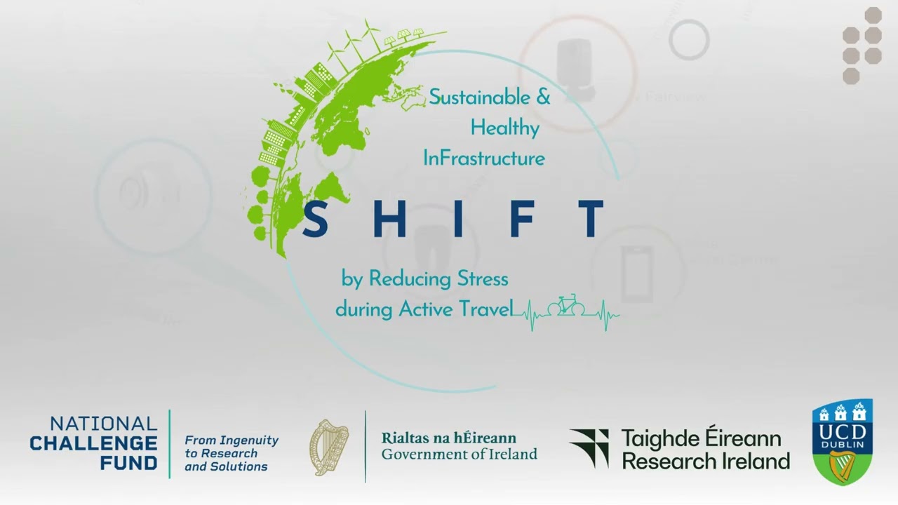 🚲✨ Introducing the SHIFT Project! ✨🚲