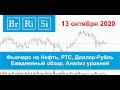 13.10.2020 - Нефть, РТС, Доллар-Рубль - Обзор фьючерсов