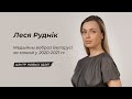 Медыйны вобраз Беларусі за мяжой